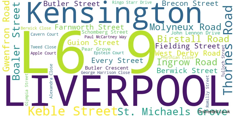 A word cloud for the L6 9 postcode